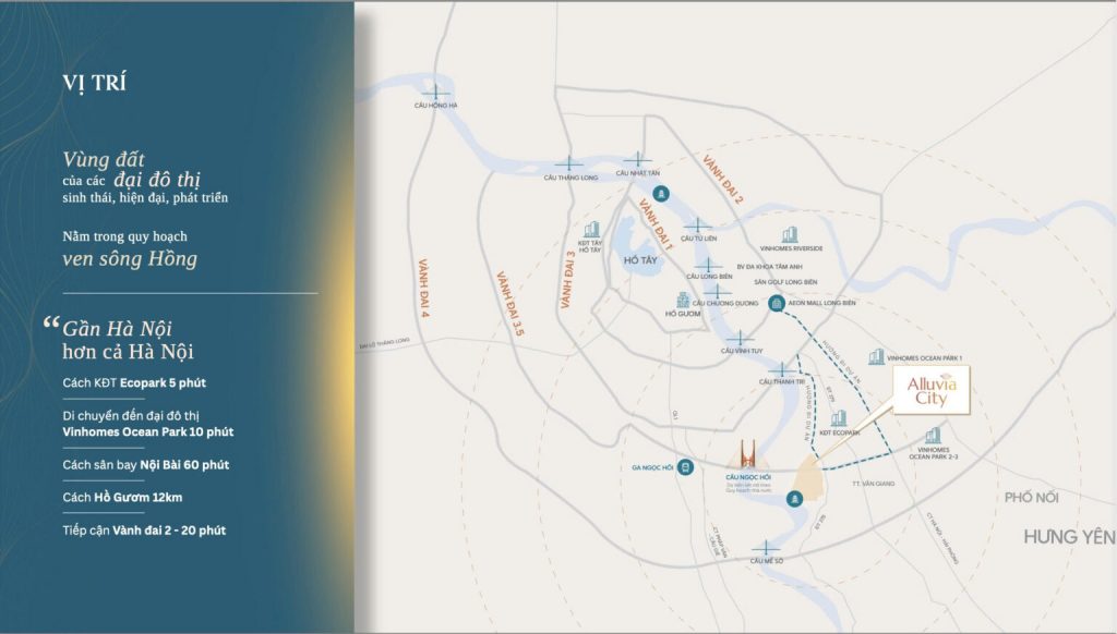 Vị trí dự án Alluvia City đắc địa