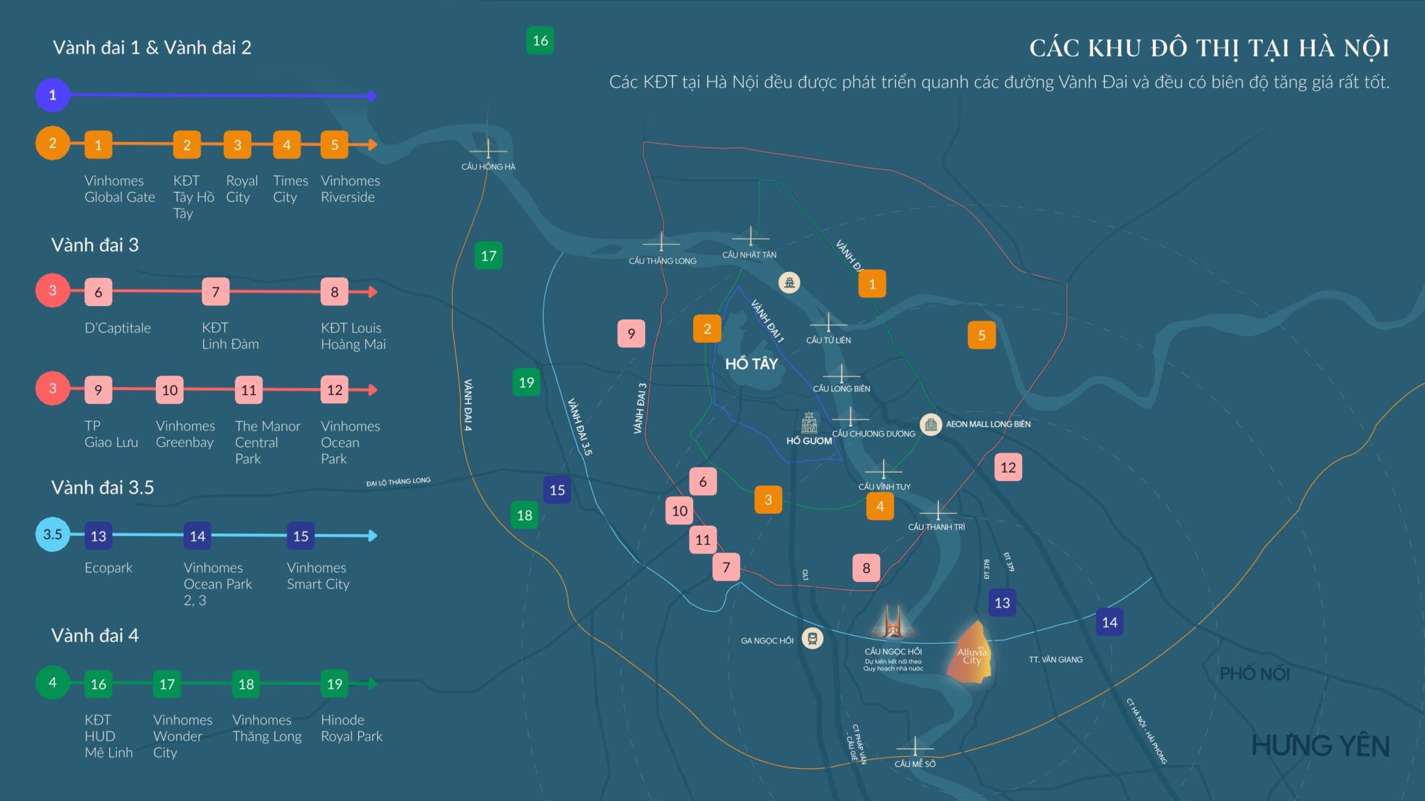 Vị trí dự án Alluvia City Hưng yên