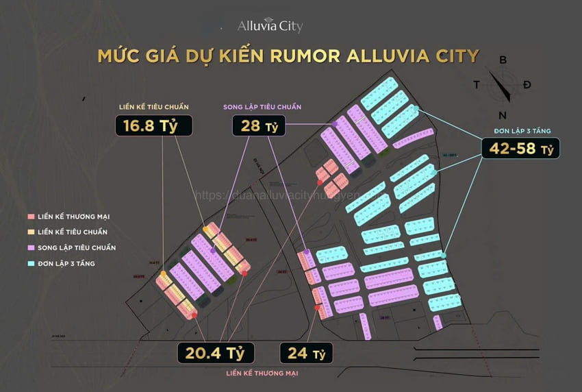 Giá bán dự kiến các loại hình Alluvia City