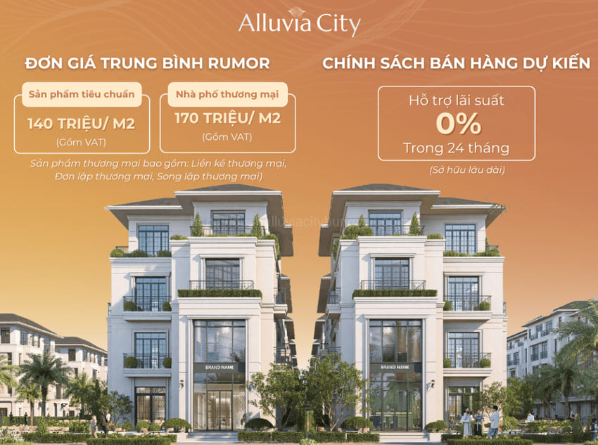 Dự kiến chính sách bán hàng Alluvia City